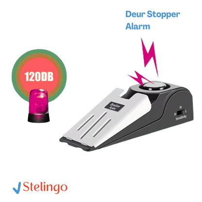 Deur Stopper Alarm